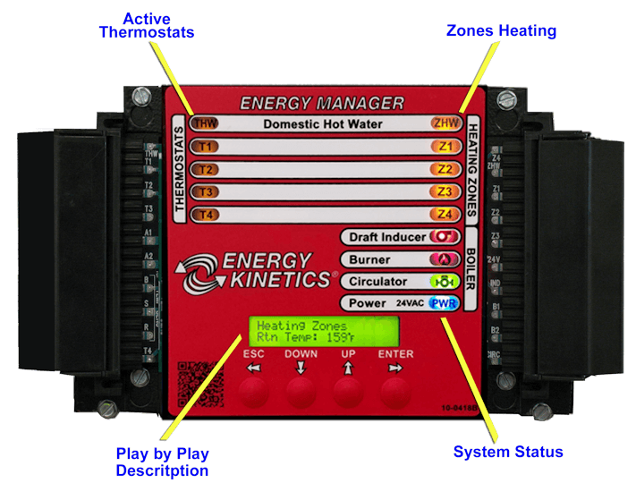 The Energy Manager - Designed Boiler Intelligence Smart Boiler Technology